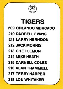 Tigers Logo/Checklist  baseball card collectible - Main Image 2