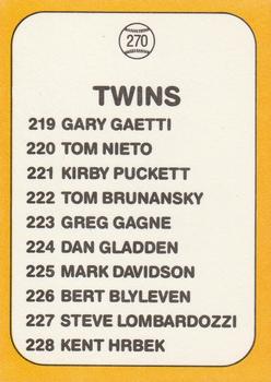 Twins Logo/Checklist  baseball card collectible - Main Image 2