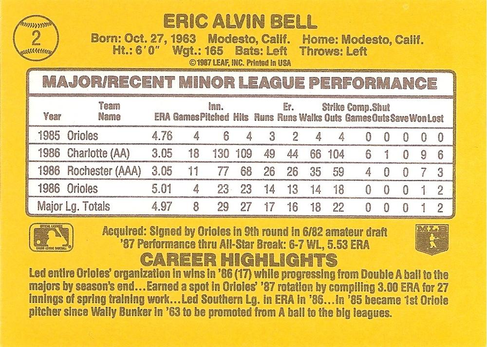 Eric Bell  baseball card collectible - Main Image 2