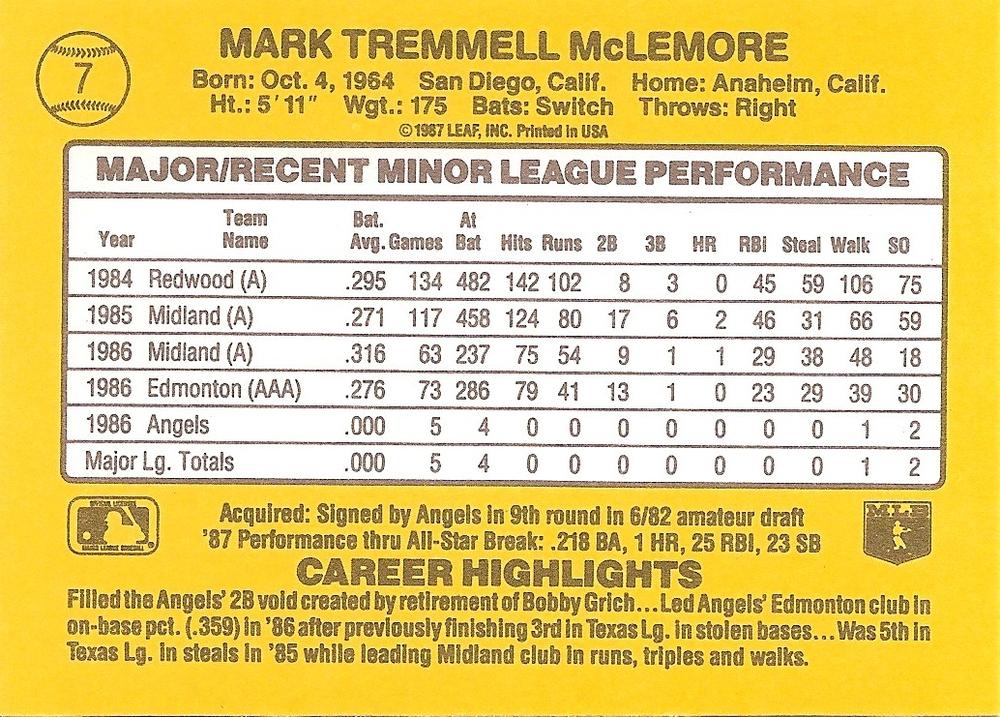 Mark McLemore  baseball card collectible - Main Image 2