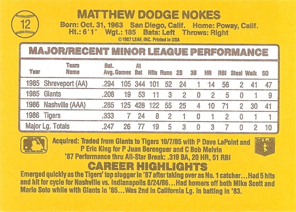 Matt Nokes  baseball card collectible - Main Image 2