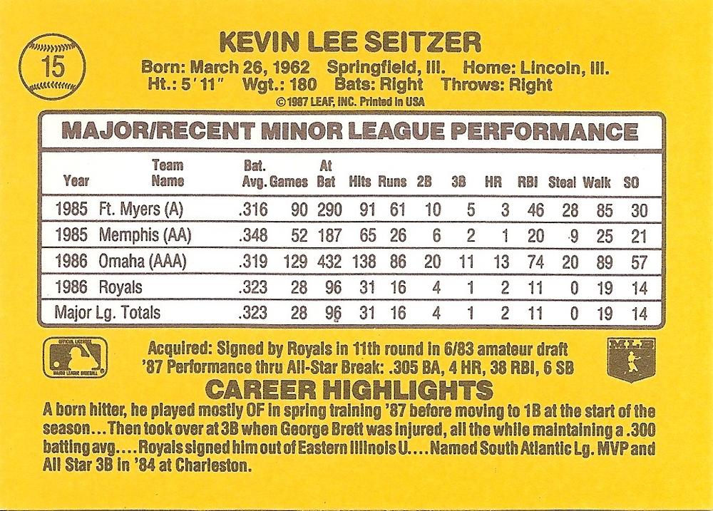 Kevin Seitzer  baseball card collectible - Main Image 2