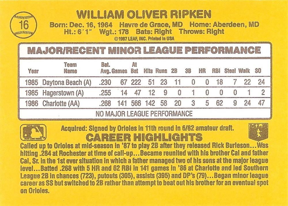 Billy Ripken  baseball card collectible - Main Image 2