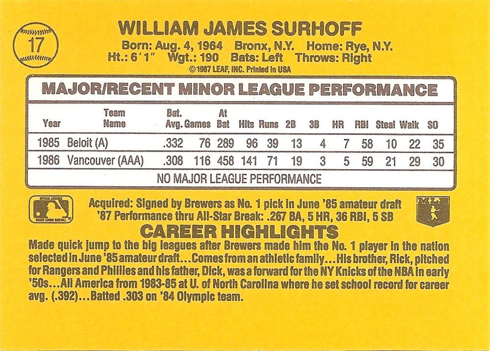 B.J. Surhoff  baseball card collectible - Main Image 2