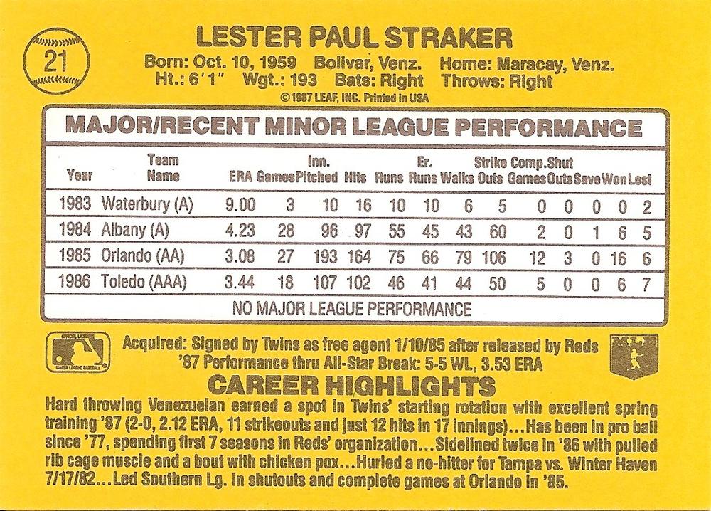 Les Straker  baseball card collectible - Main Image 2