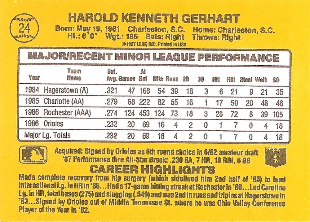 Ken Gerhart  baseball card collectible - Main Image 2