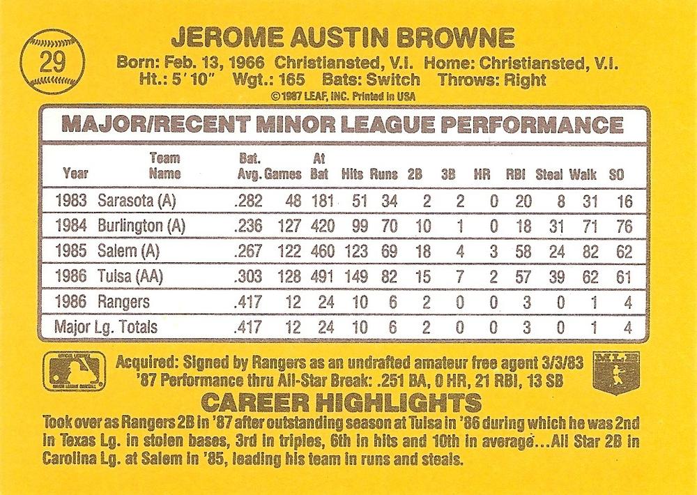 Jerry Browne  baseball card collectible - Main Image 2