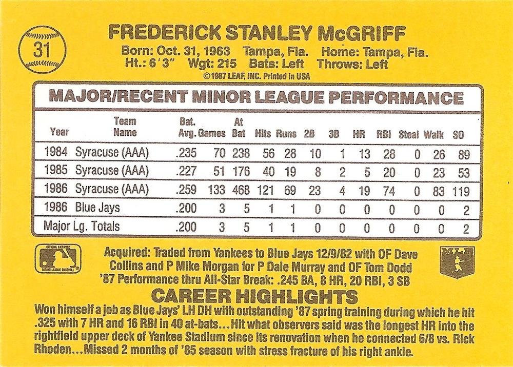 Fred McGriff  baseball card collectible - Main Image 2