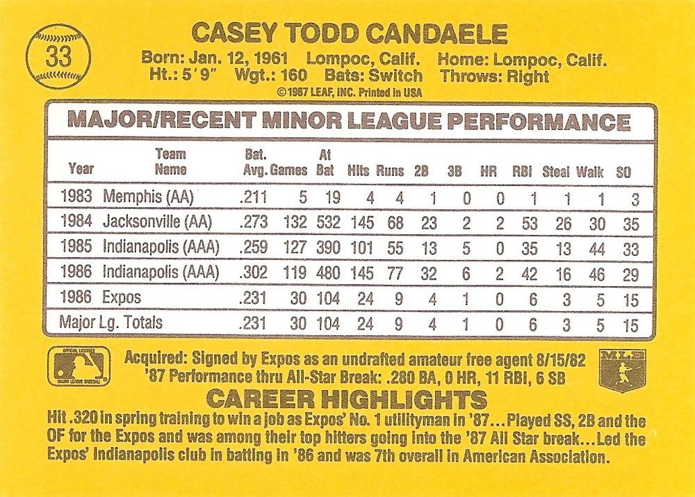 Casey Candaele  baseball card collectible - Main Image 2