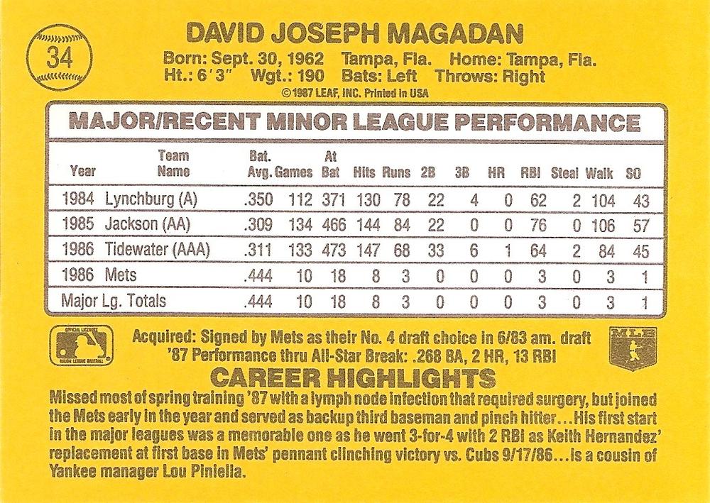 Dave Magadan  baseball card collectible - Main Image 2