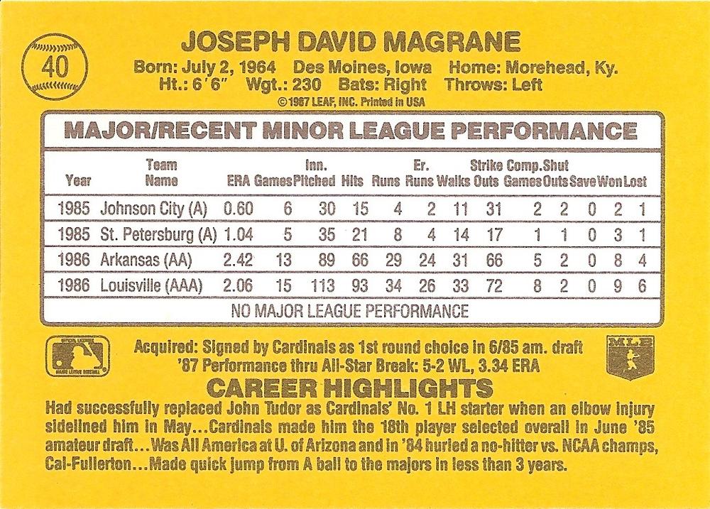 Joe Magrane  baseball card collectible - Main Image 2