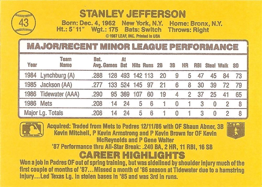 Stan Jefferson  baseball card collectible - Main Image 2