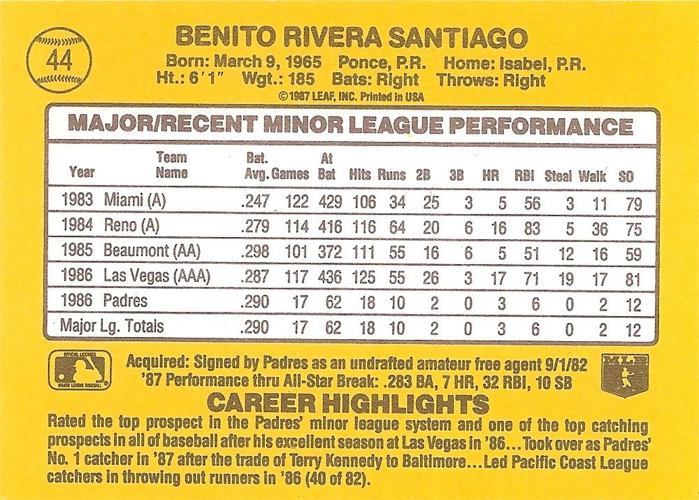 Benito Santiago  baseball card collectible - Main Image 2