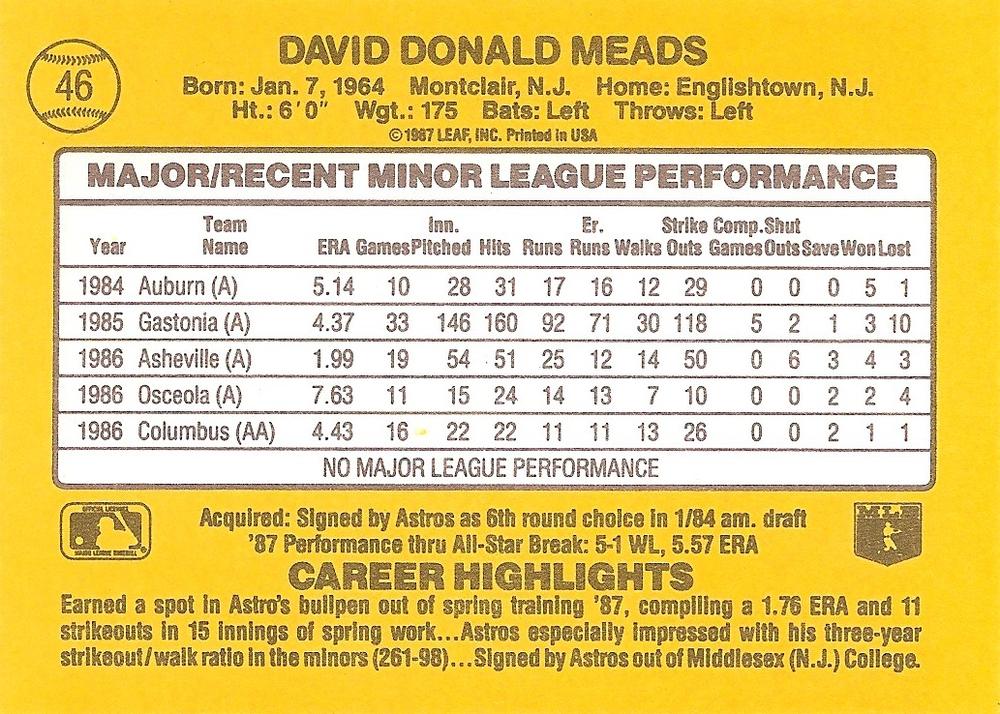 Dave Meads  baseball card collectible - Main Image 2
