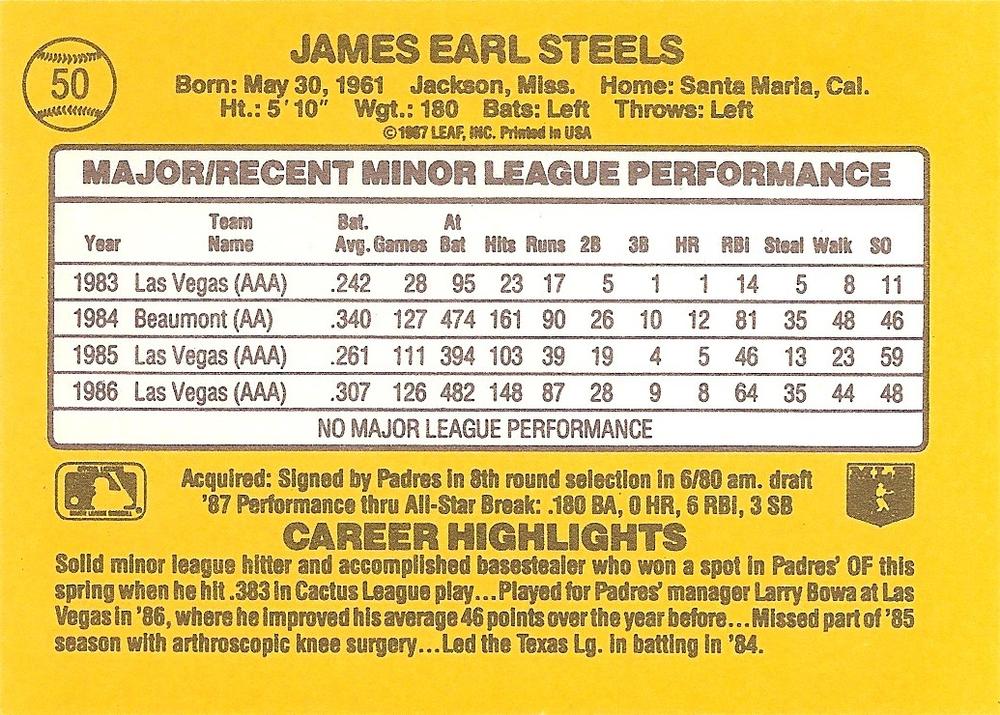 Jim Steels  baseball card collectible - Main Image 2