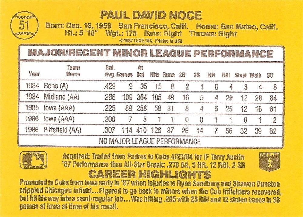Paul Noce  baseball card collectible - Main Image 2