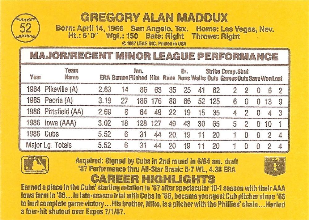 Greg Maddux  baseball card collectible - Main Image 2