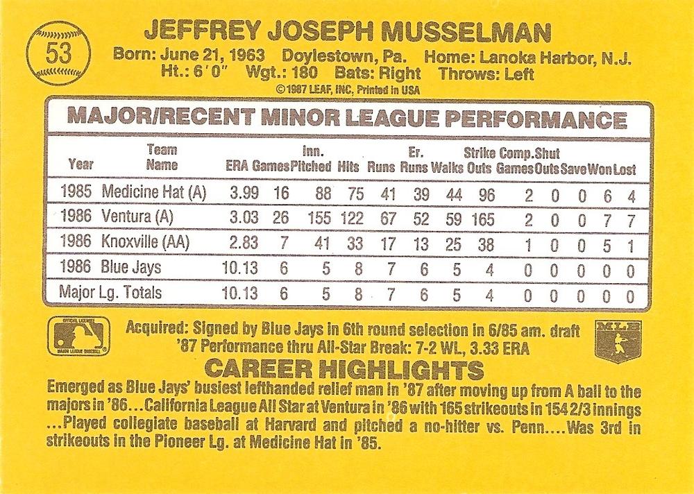 Jeff Musselman  baseball card collectible - Main Image 2