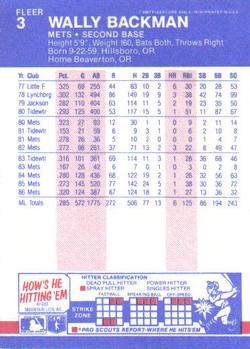 Wally Backman  baseball card collectible - Main Image 2