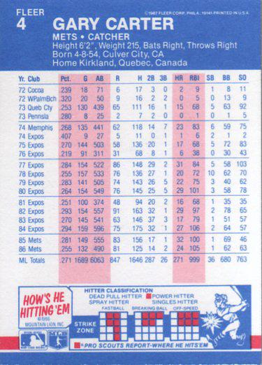 Gary Carter  baseball card collectible - Main Image 2