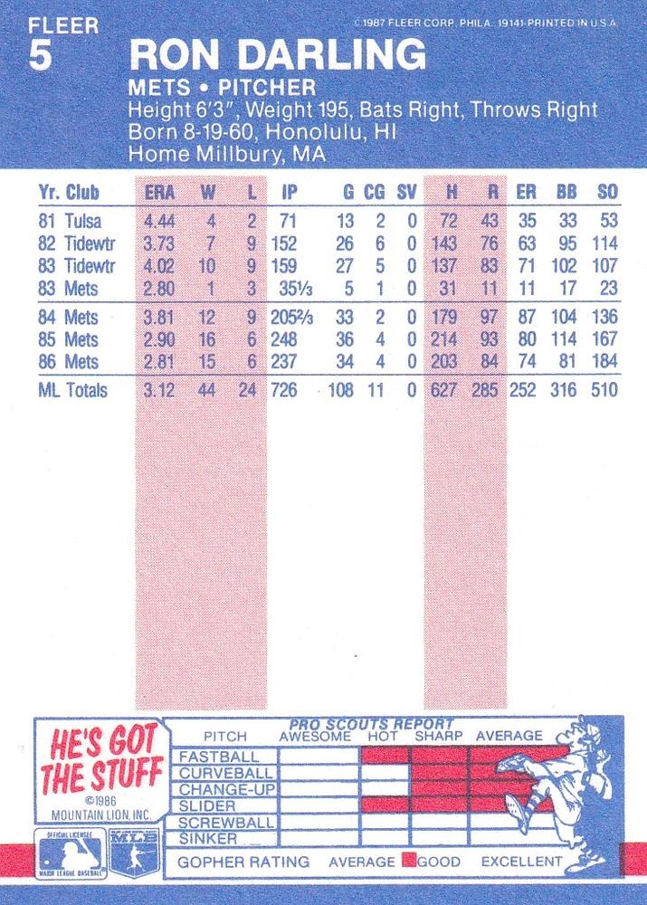 Ron Darling  baseball card collectible - Main Image 2