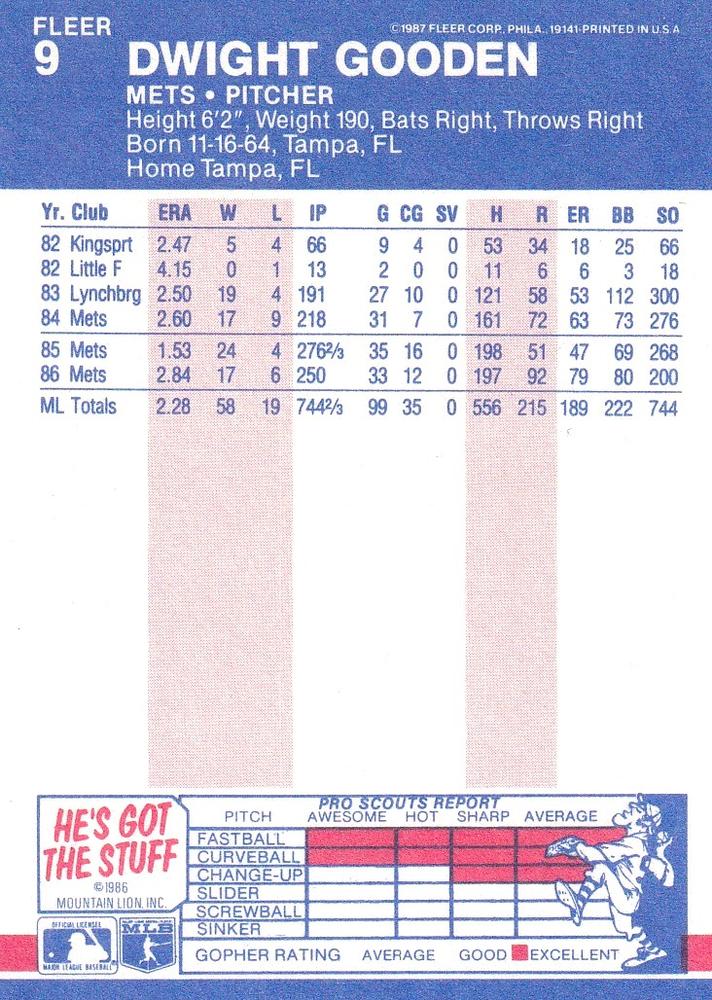 Dwight Gooden  baseball card collectible - Main Image 2