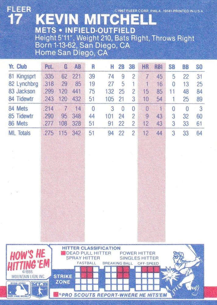 Kevin Mitchell  baseball card collectible - Main Image 2