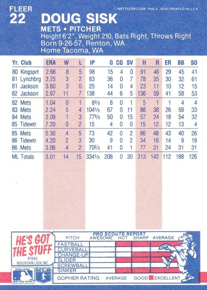 Doug Sisk  baseball card collectible - Main Image 2