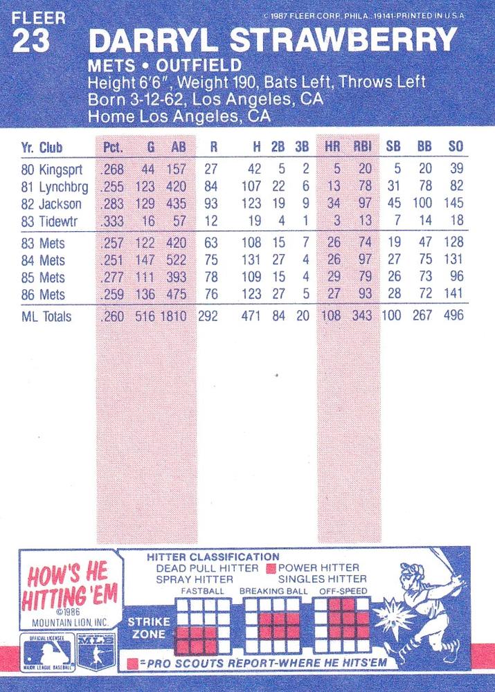 Darryl Strawberry  baseball card collectible - Main Image 2