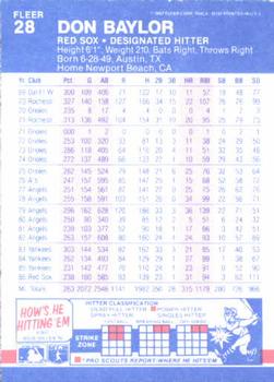 Don Baylor  baseball card collectible - Main Image 2