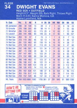 Dwight Evans  baseball card collectible - Main Image 2