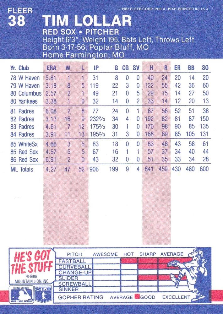 Tim Lollar  baseball card collectible - Main Image 2