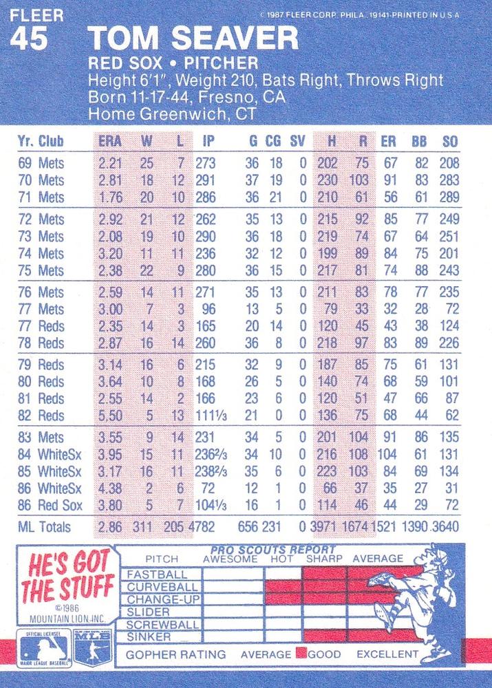 Tom Seaver  baseball card collectible - Main Image 2