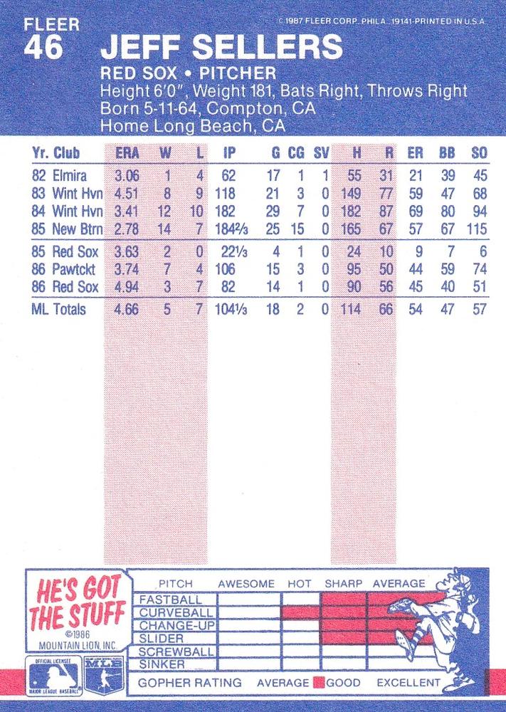 Jeff Sellers  baseball card collectible - Main Image 2