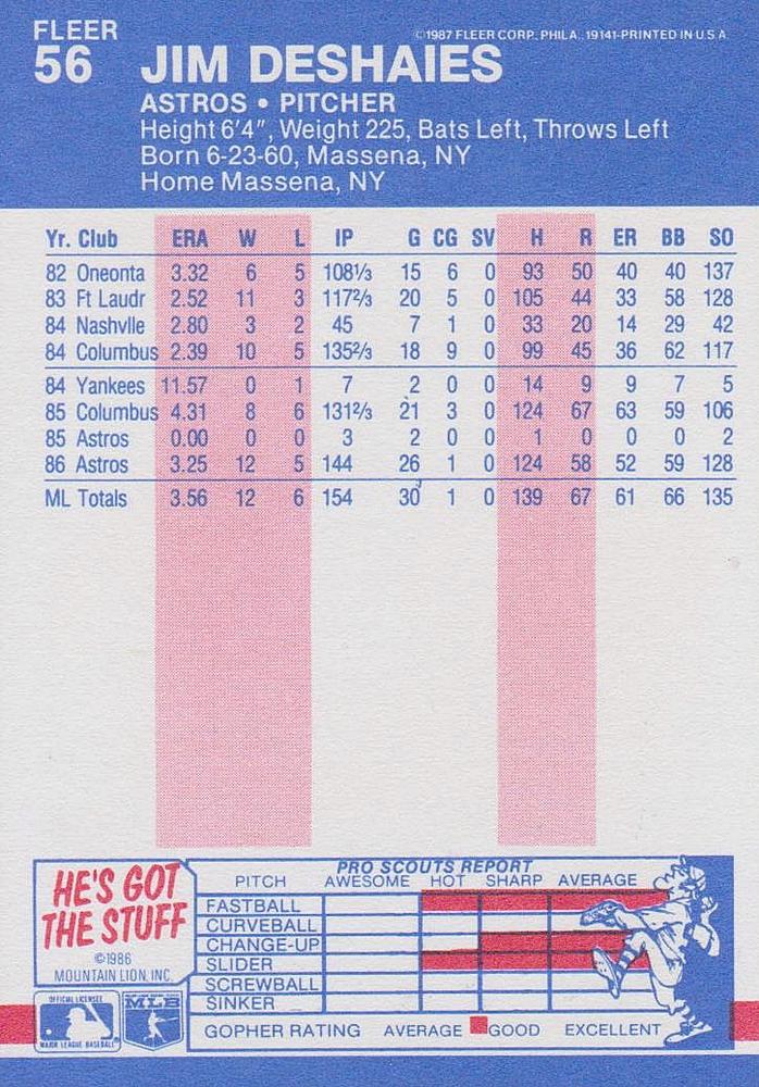 Jim Deshaies  baseball card collectible - Main Image 2