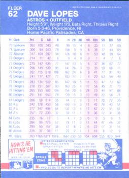 Dave Lopes  baseball card collectible - Main Image 2