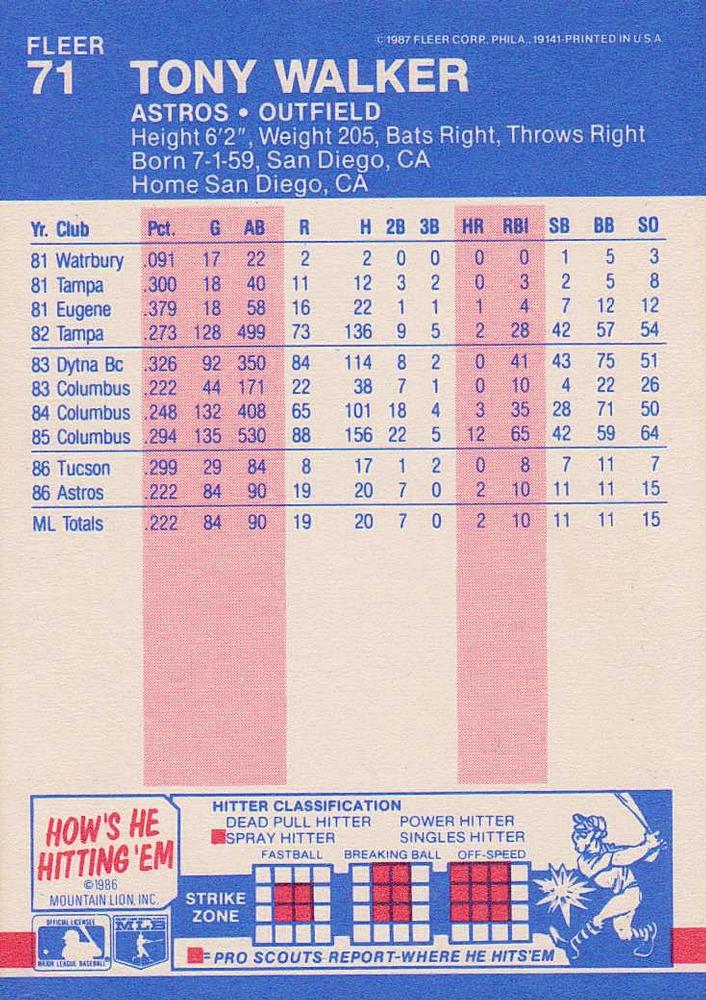 Tony Walker  baseball card collectible - Main Image 2