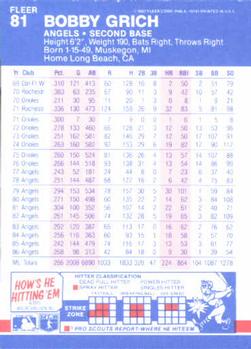 Bobby Grich  baseball card collectible - Main Image 2