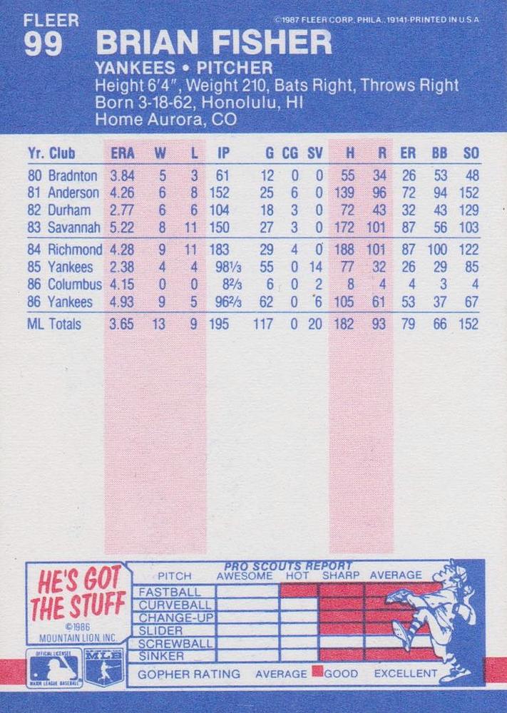 Brian Fisher  baseball card collectible - Main Image 2