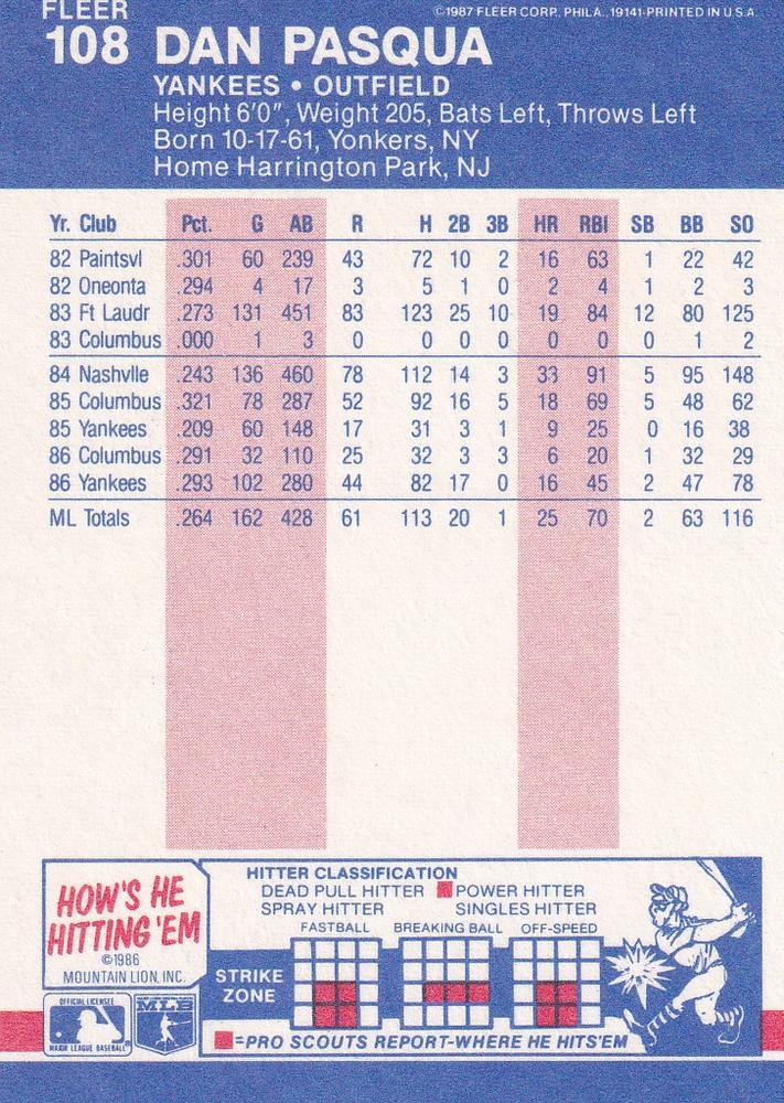 Dan Pasqua  baseball card collectible - Main Image 2