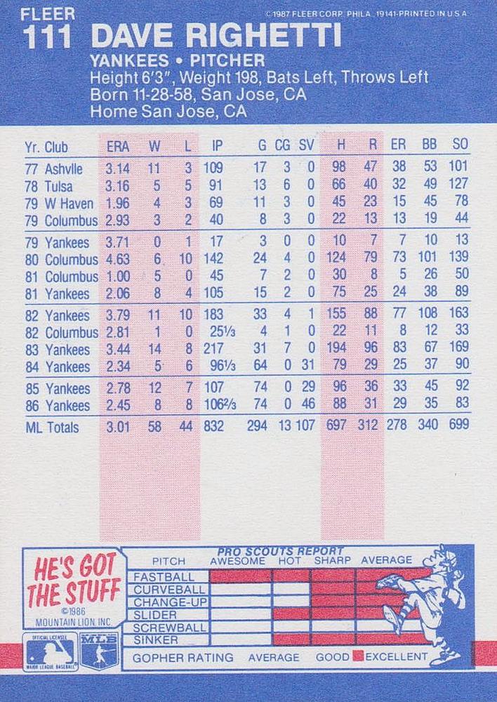 Dave Righetti  baseball card collectible - Main Image 2