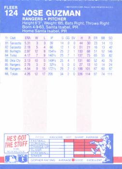 Jose Guzman  baseball card collectible - Main Image 2