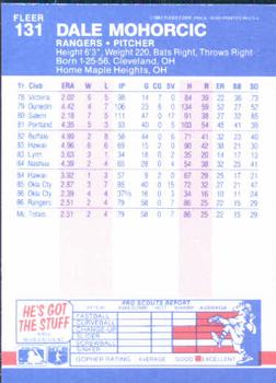 Dale Mohorcic  baseball card collectible - Main Image 2