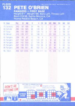 Pete O’Brien  baseball card collectible - Main Image 2