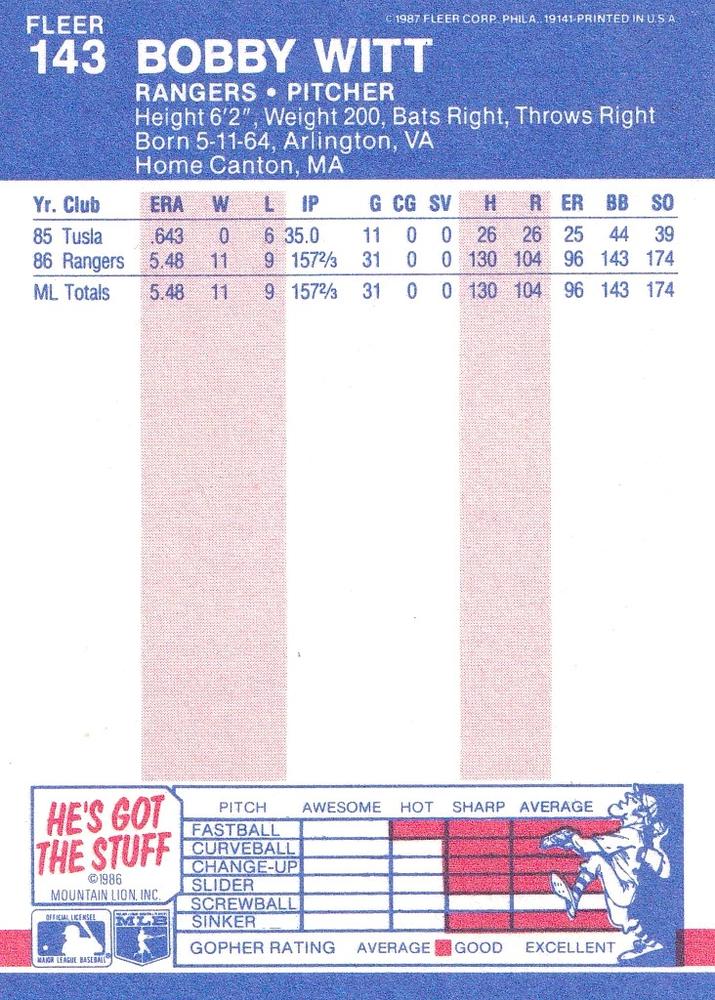 Bobby Witt  baseball card collectible - Main Image 2