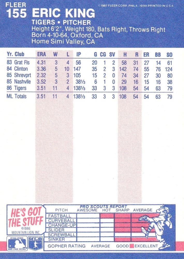 Eric King  baseball card collectible - Main Image 2