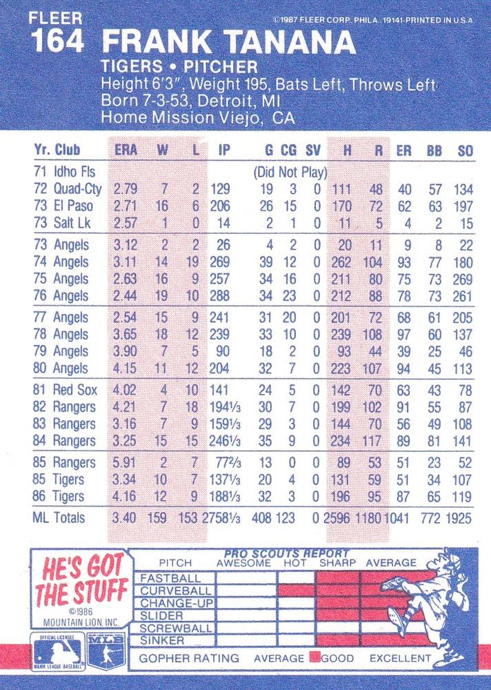 Frank Tanana  baseball card collectible - Main Image 2