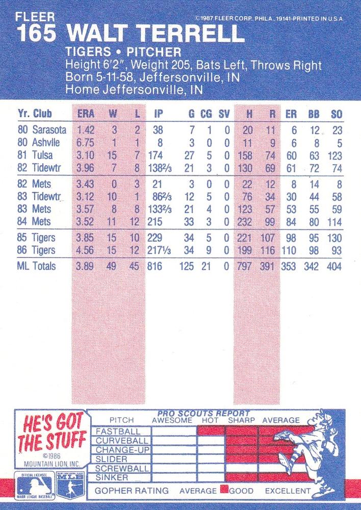 Walt Terrell  baseball card collectible - Main Image 2