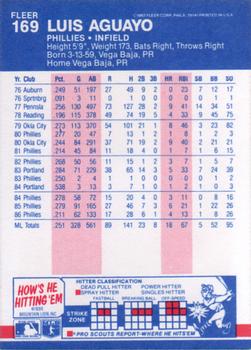 Luis Aguayo  baseball card collectible - Main Image 2