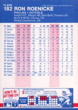 Ron Roenicke  baseball card collectible - Main Image 2
